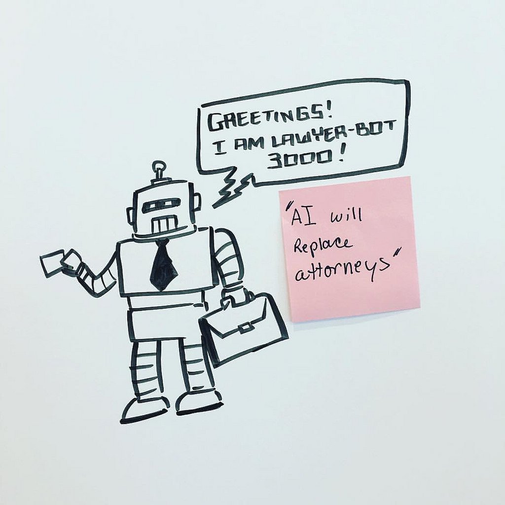drieswijnen's tweet photo. You often read about the uberization of legal services. Bold statement, but the offering of alternative legal service providers creates a downward pressure on prices of high quality lawyers. What to do as a lawyer: legaltech to automate recurring tasks? #legaltech #advocatuur https://t.co/khXIkvmvik