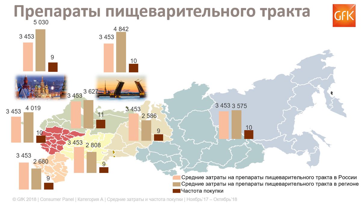 У Москвы горят дедлайны (и желудки)
#РегионыРоссии #GfKPharmaInsights