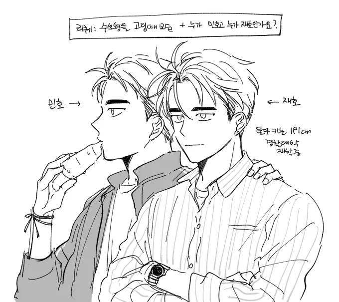 리퀘박스 
사실 외전 그리면서도 누가 민호인지 재호인지 못 정해서 이름 부르는 컷을 안 넣었어요(ㅋㅋㅋ.. 