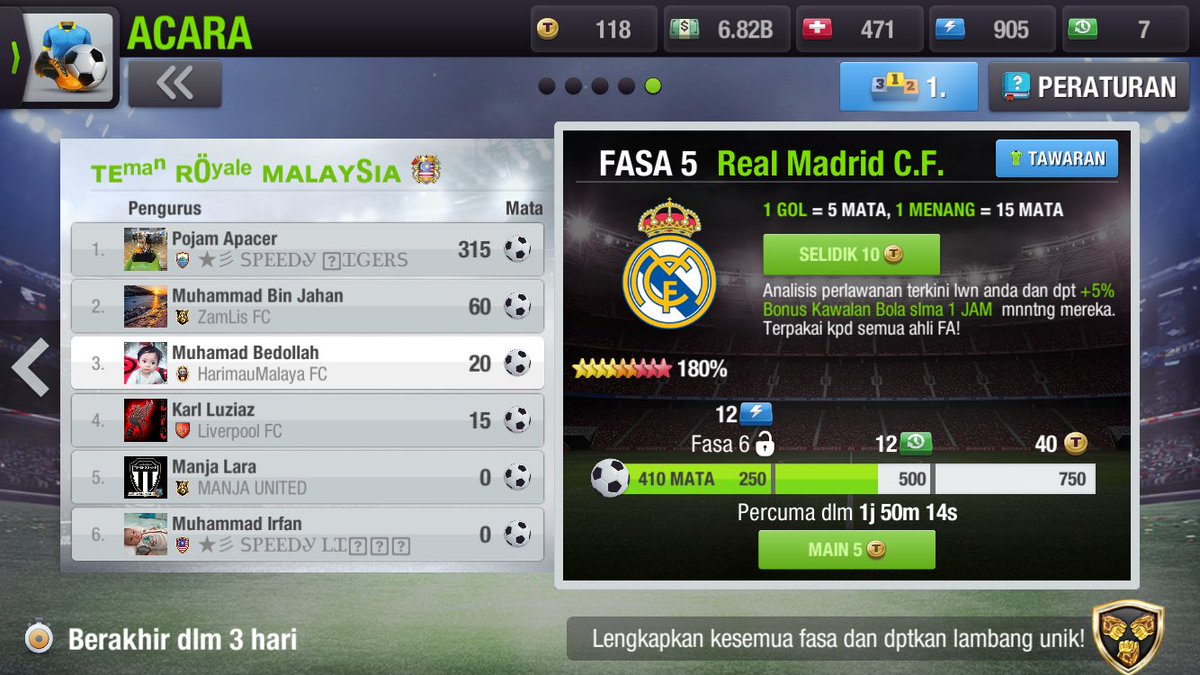 mohd68329437's tweet photo. 128 vs 180..lose 3-2..😅 https://t.co/n6lfxsaMsr
