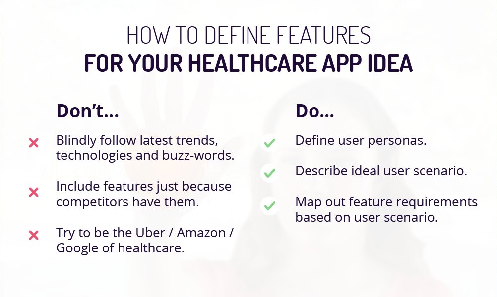 What features should you include in your healthcare app? Read our guide to healthcare app development: bit.ly/2Gf3YU1

#digitalhealth #mhealth #healthtech #healthcareux