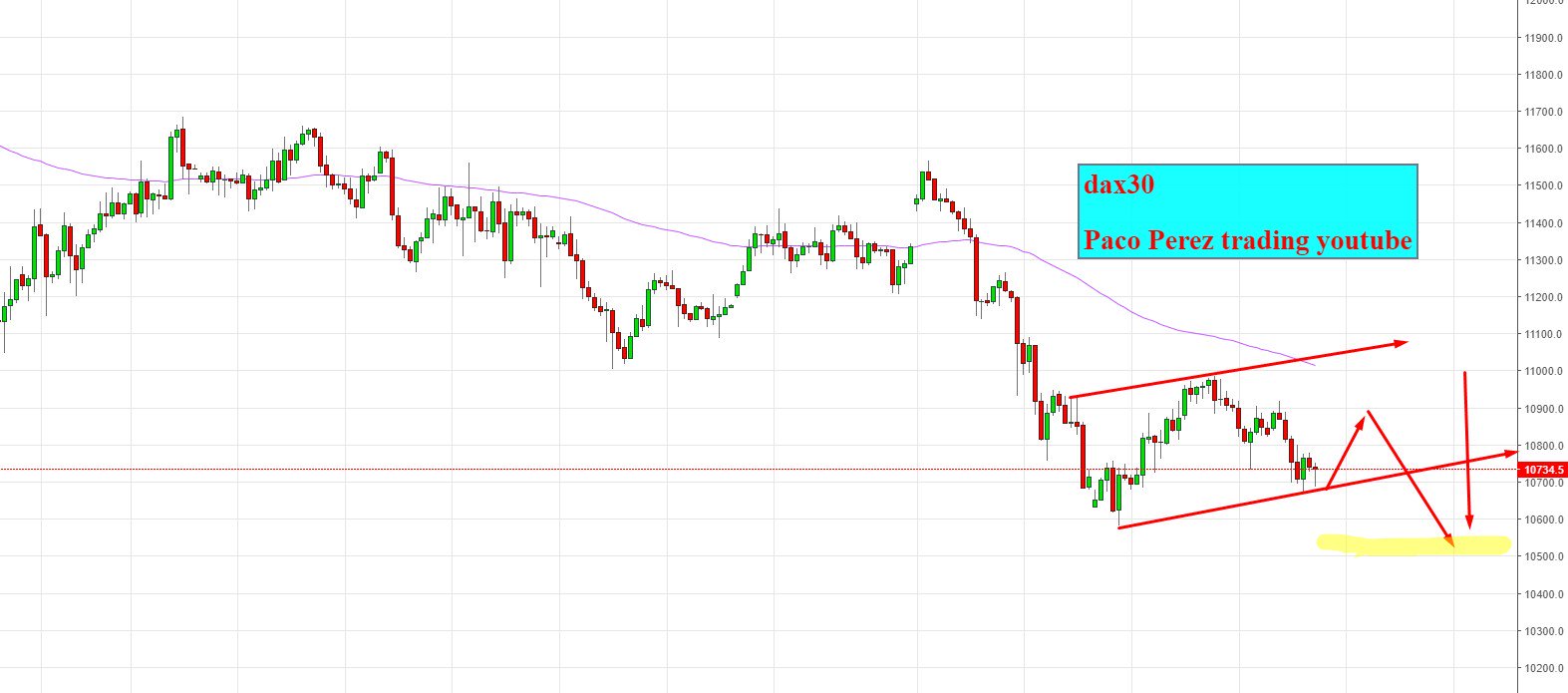 Dax por Paco Pérez: - Página 5 Du2IZRkWsAUI5F2