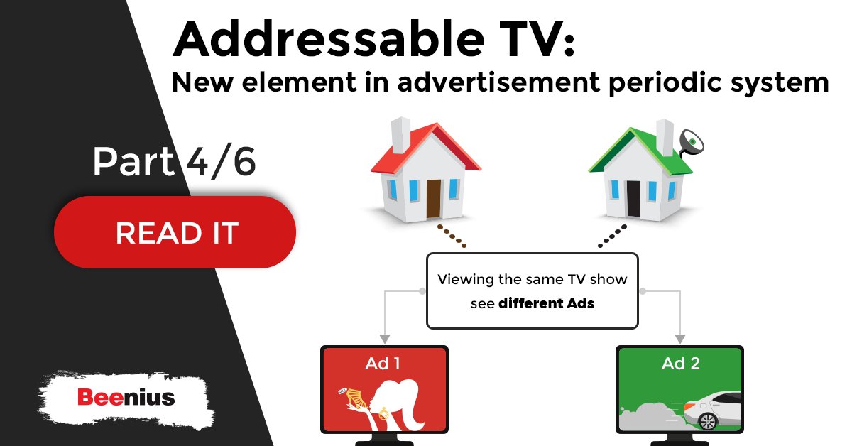 What is important at the #AddressableTV:
● Fragmentation?
● Measuring?
Answers >> bit.ly/2AhAgs7
