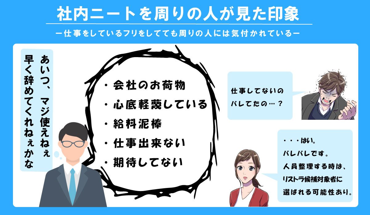 ジョブシフト中の人 ブラック企業絶許 転職ハック A Twitter 図解 社内ニートを脱出せよ あなたの周りに社内ニートいませんか 仕事が回ってこないので人間関係も悪化 社内ニート 暇って検索多すぎ 反省してない なぜかネット環境が自由な人が多く ジョブシフト中の人 ブラック企業絶許 転職ハック A Twitter 図解 社内ニートを脱出せよ あなたの周りに社内ニートいませんか 仕事が回ってこないので人間関係も悪化 社内ニート 暇って検索多すぎ 反省してない なぜかネット環境が自由な人が多く