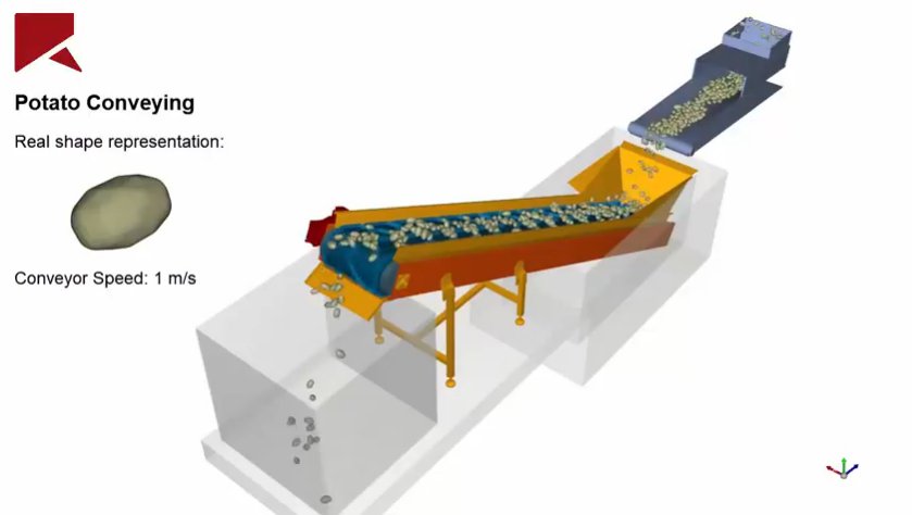 cadfem_in's tweet image. Rocky DEM realistic particle shape representation allows the simulation of the transportation of Potatoes using a Chevron Belt Conveyor created using the Periodic Motion capability. Click here - zurl.co/X325  #RockyDEM #ParticleSimulation #Convetor #DEM