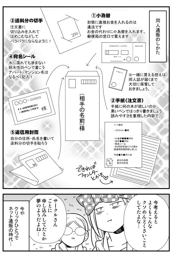昔懐かしい同人通販。ネットが発達する前は超めんどくさかった！