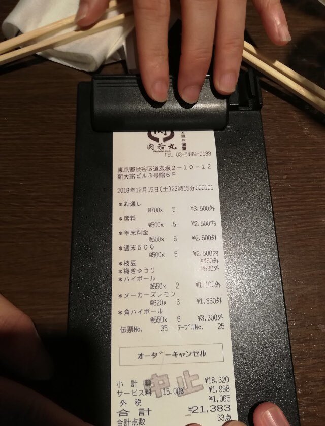 週末料金