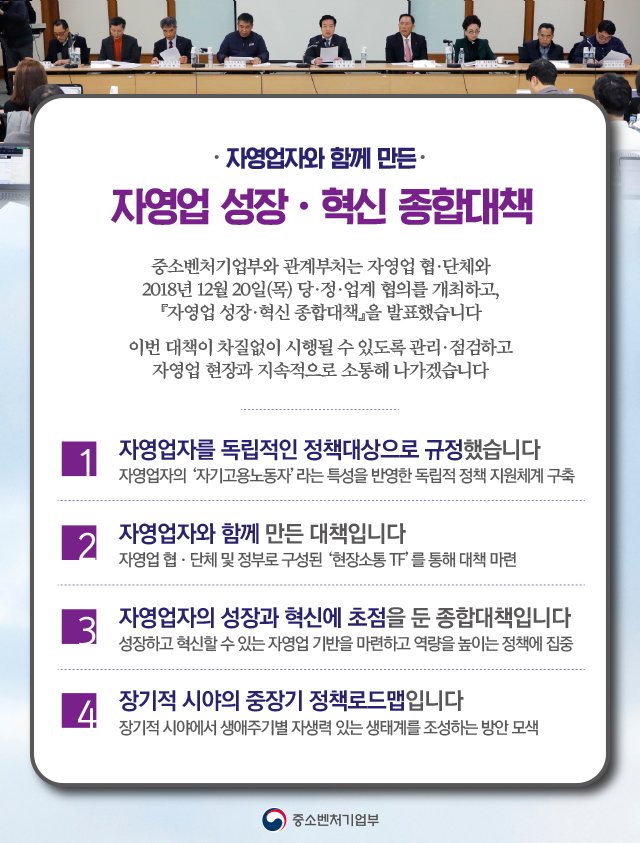 bizinfo1357's tweet photo. 자영업 성장·혁신 종합대책

이번 대책은 독립적인 정책대상으로서 자영업자를 위한 지원체계를 담고있습니다
과제 발굴부터 자영업자와 함께 고민하여 대책을 마련했습니다
이번 대책을 시작으로 자영업자가 성장하고 혁신할 수 있는 생태계를 조성하기 위한 방안을 실현해나가겠습니다

#자영업대책 https://t.co/zCIxuM93Hc
