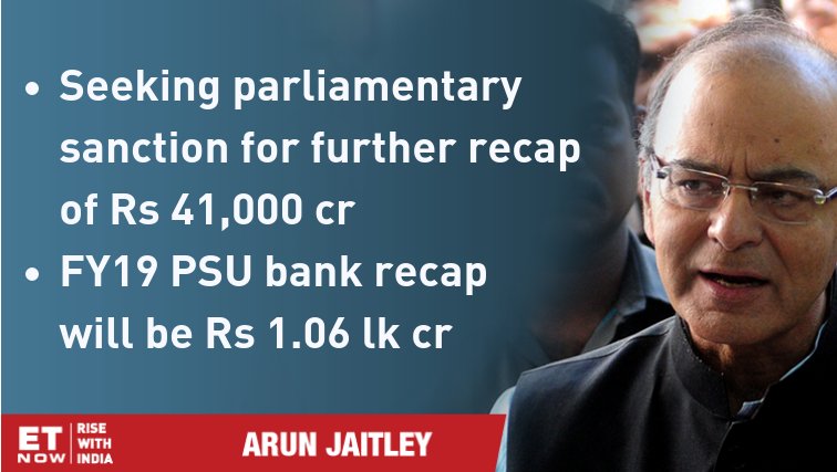 ETNOWlive's tweet image. Seeking parliamentary sanction for further recap of Rs 41,000 cr. FY19 PSU bank recap will be Rs 1.06 lk cr: FM @arunjaitley

#FundingForLending #PSBRecap