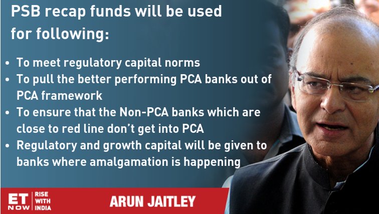 ETNOWlive's tweet image. Finance Minister @arunjaitley explains the rationale behind this #PSBRecap. Read on to know where the funds will be used:

#FundingForLending