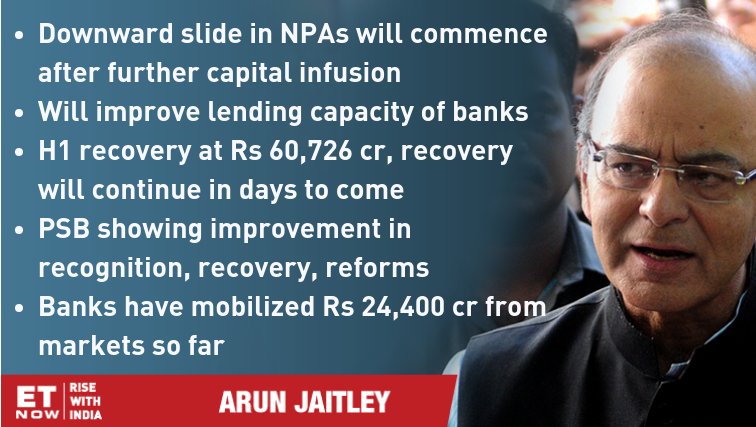 ETNOWlive's tweet image. Downward slide in NPAs will commence after further capital infusion. H1 recovery at Rs 60,726 cr, recovery will continue in days to come: Finance Minister @arunjaitley

#FundingForLending #PSBRecap