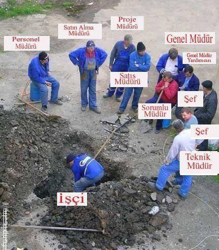 InsaatBlogu's tweet photo. asfasdöjfdksalas #inşaat #inşaatmühendisliği #inşaatmühendisi #şantiye #mimar #mimari #mimarlık #inşaatteknikerliği #construction #architecture #instagood #instaconstruction https://t.co/jnlCvLJP5J