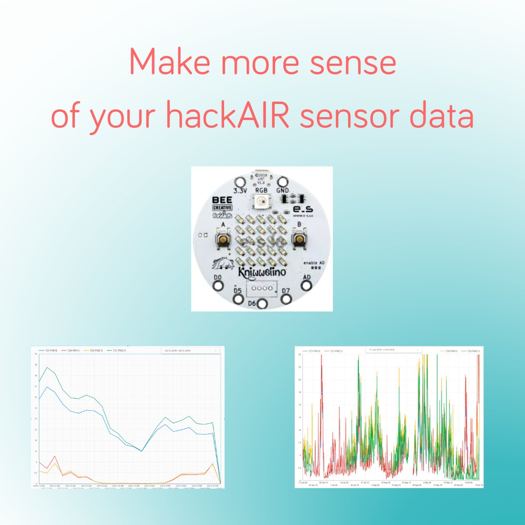 #hackAIR_highlights: We published a series of blog posts on #datavisualisation: bit.ly/2LqNOp hackAIR users shared exciting experiments about sense-making: Kniwwelino, Google Data Studio, Google Sheets &amp; other tools: bit.ly/2S6gZAy #citizenscience