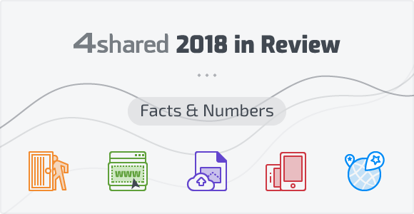 See the key #4shared highlights from 2018 in our special infographic #YearInReview goo.gl/jE2qUs