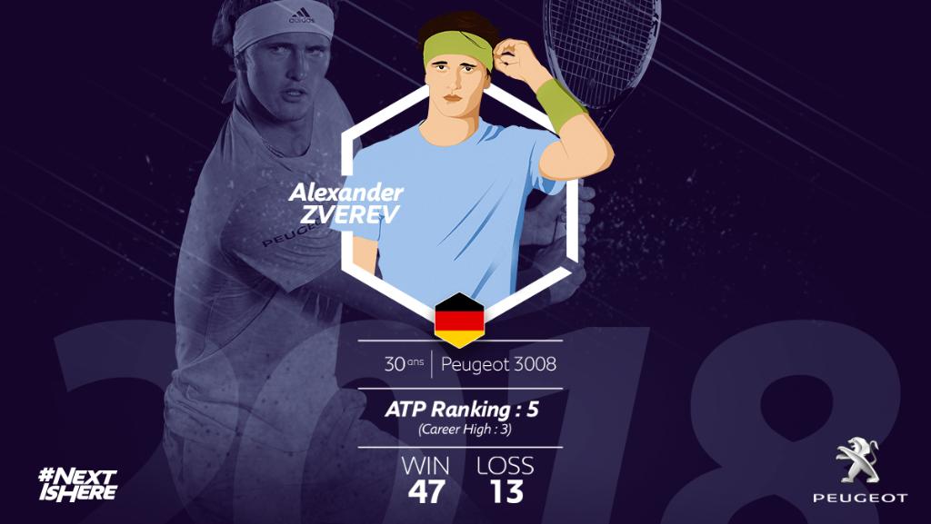 Young and fierce like Alexander #Zverev. #NEXTisHERE