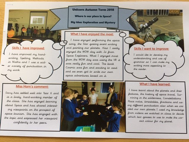 uphillvillage's tweet photo. It's wonderful to see the conclusion of our projects and read how much the children have enjoyed and learned throughout them. Project based learning really does support them to make connections and retain knowledge #developingcurriculum # engaginglearners https://t.co/UewC3X29Na