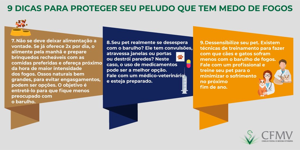 🙉 Em função da persistência no uso de fogos com estampido durante as comemorações de final de ano, o CFMV apresenta algumas dicas que podem ajudar os tutores a minimizar os impactos negativos dos fogos nos seus animais: goo.gl/Ed1AEc