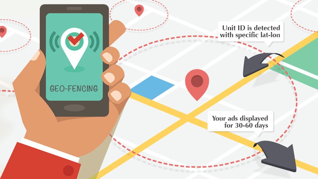 Adnovation1's tweet photo. Some great uses of GeoFencing or what it is also known as, GeoConquesting #appconquest #mobile #marketing https://t.co/WaGD7y2qev https://t.co/MZg5CwdvdV