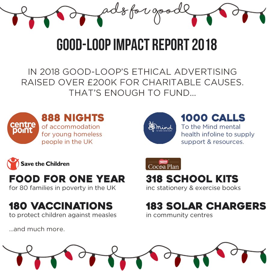 What a year it's been for Good-Loop. Through our ethical ad platform we've funded; homeless shelters, mental health support, community development projects &amp; we've even helped a few stray cats along the way. Bring on 2019! #AdsForGood