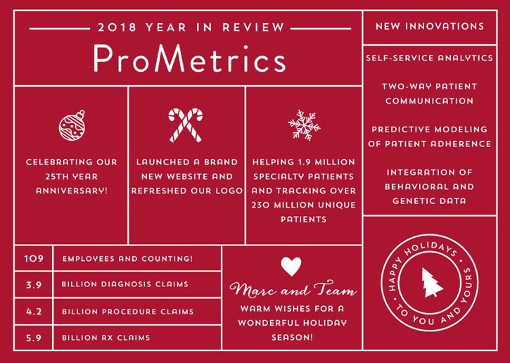 ProMetricsLLC's tweet photo. Happy holidays from the team at @ProMetricsLLC https://t.co/wuuPXUMVN3