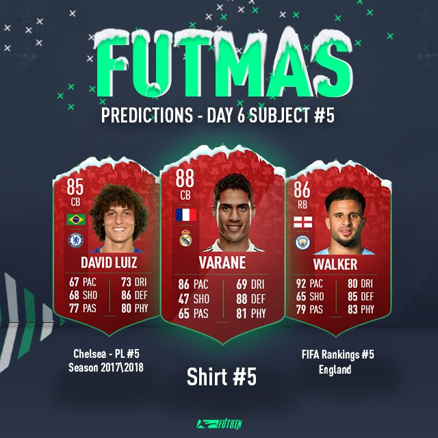 Futbin Today S Futmas Predictions 5 T Co Eokdmx1ytq Twitter