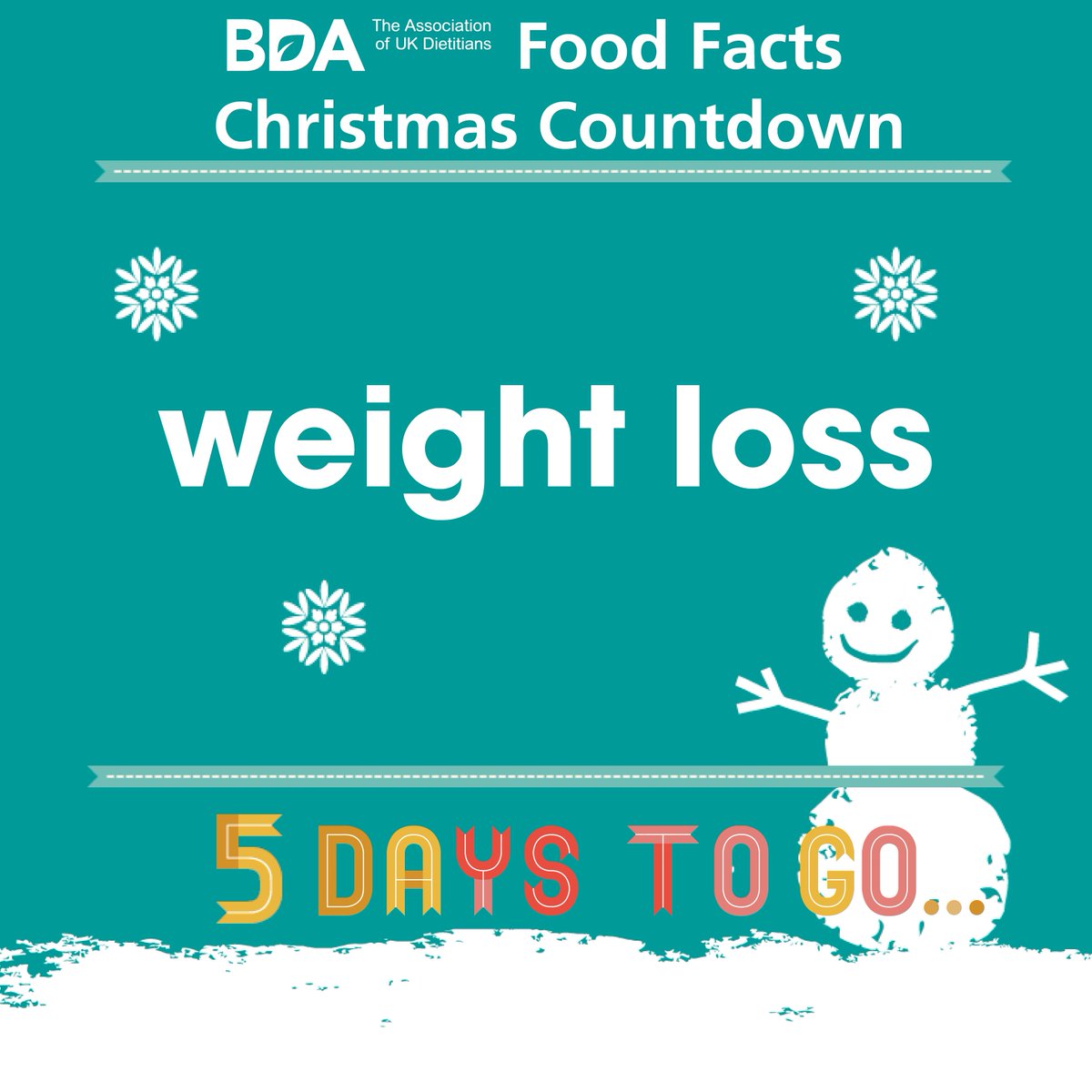 BDA_Dietitians's tweet photo. Only 5 days to go! Next up on our #ChristmasCountdown is weight loss. This #foodfactsheet will provide the tools needed to lose weight healthily, along with snack tips and how to set realistic weight loss goals https://t.co/kAVe5EGE59 https://t.co/rYsgqKQBm2