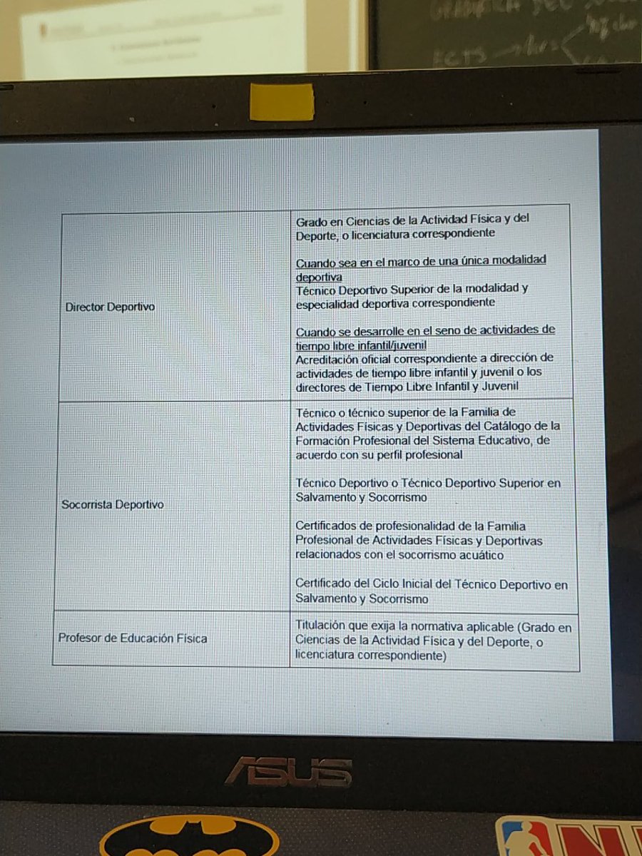 SrFran32's tweet photo. Las legislaciones de la comunidad Murcia y Valenciana, respecto a las distintas cualificaciones académica para nuestros futuros trabajos. https://t.co/cijEnGuPaA