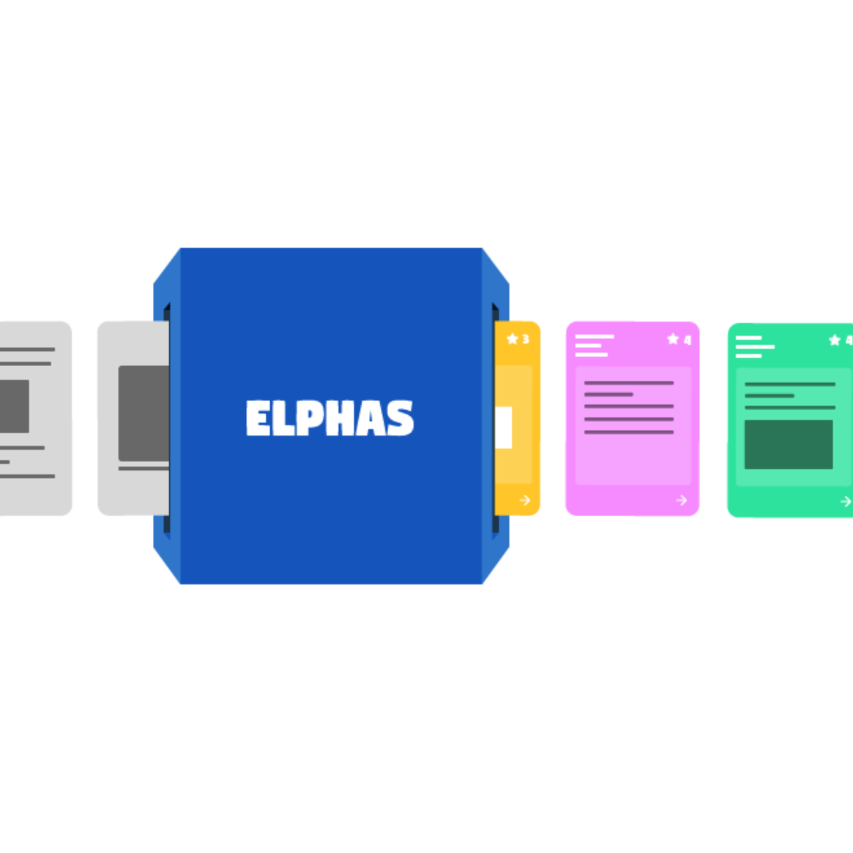 Meer weten over ons slim leren platform <a href="/elphaslearning/">elphas</a>. Lees dan onze update. - mailchi.mp/b95959bdae4e/a…