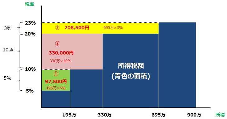 オロゴン tweet media