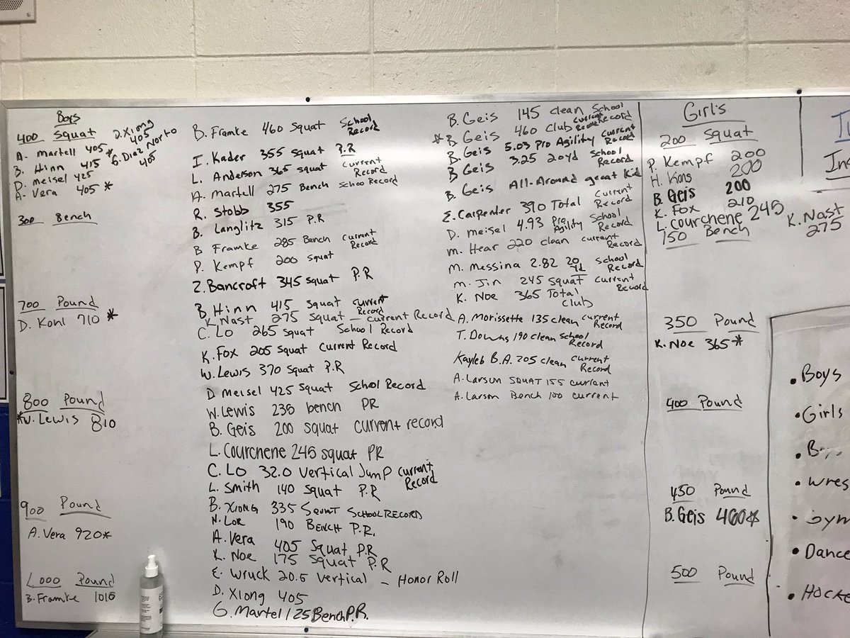 WestStrength tweet picture