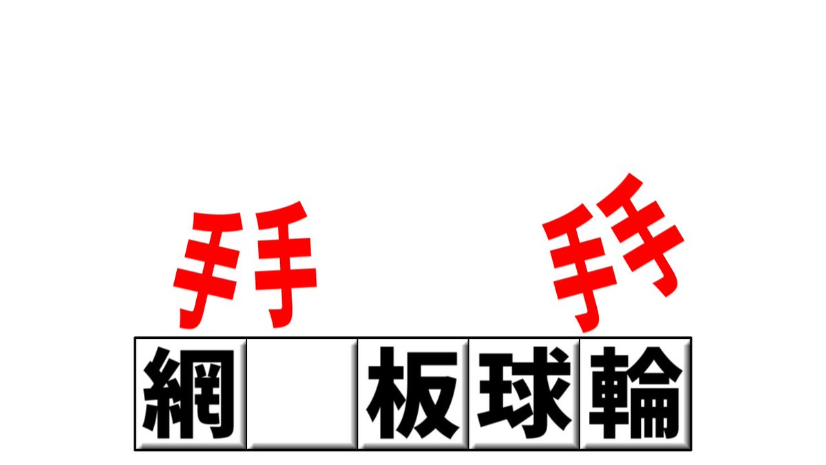 Nqrate A Twitter 漢字イラストクイズ 漢字で描かれたイラストが何を表しているのかを答えてください この例題の答えは すごろく です