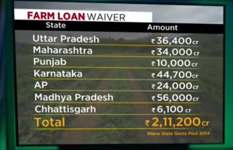 rj__babbu's tweet image. Equal to Bank Recapitalisation 😞 #SavePublicSectorBanks #PSBRecap