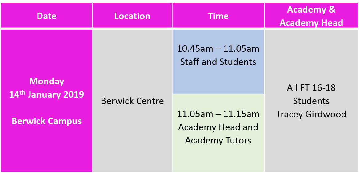 Northumberland College tweet media
