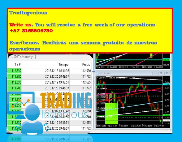 TradingeniousFx's tweet photo. #TradIngenious #operacionesdeldía #forextrading #forextrader #forexlive #forexlivestyle #forexmarket #forexprofit #forexmoney #forexgroup #forexgrupo https://t.co/HWDGtJHjIF