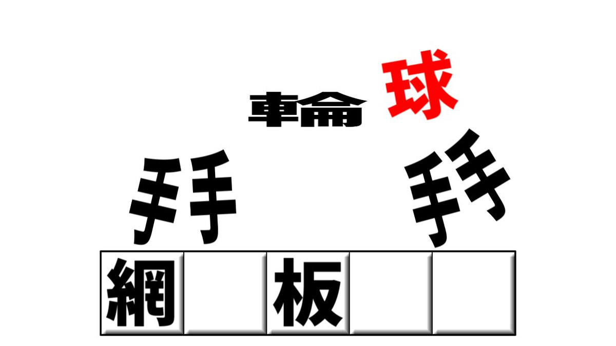Nqrate A Twitter 漢字イラストクイズ 漢字で描かれたイラストが何を表しているのかを答えてください この例題の答えは すごろく です