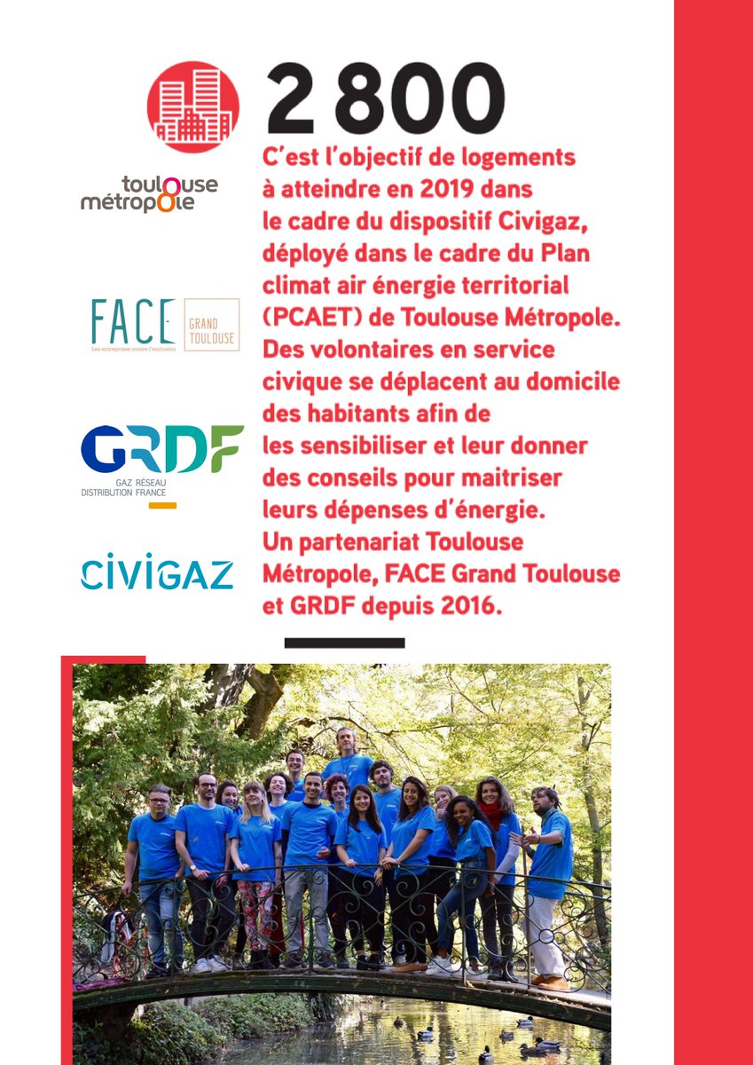 FACE31inclusion's tweet photo. 📌Mise en avant du dispositif #Civigaz, un projet qui vise à sensibiliser les habitants à la maitrise d'énergie, dans le dernier numéro du magazine de la @TlseMetropole   

📍2017-2018 : Plus de 2300 habitants sensibilisés
➡️2019 : Un objectif de 2800 logements  
#RSE 
@GRDF https://t.co/fOmiFD6Mqg