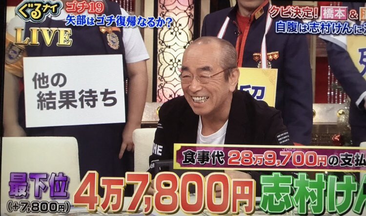 Taka 木曜バラエティー ぐるナイゴチ19大精算sp 橋本環奈さん 渡辺直美さんがクビ決定に ナイナイ矢部さんも ナイナイ岡村隆史さん 田中圭さん Sexyzone中島健人君が残留決定 大事な勝負場で志村けんさんがかき乱しすぎだし 草 ぐるナイ