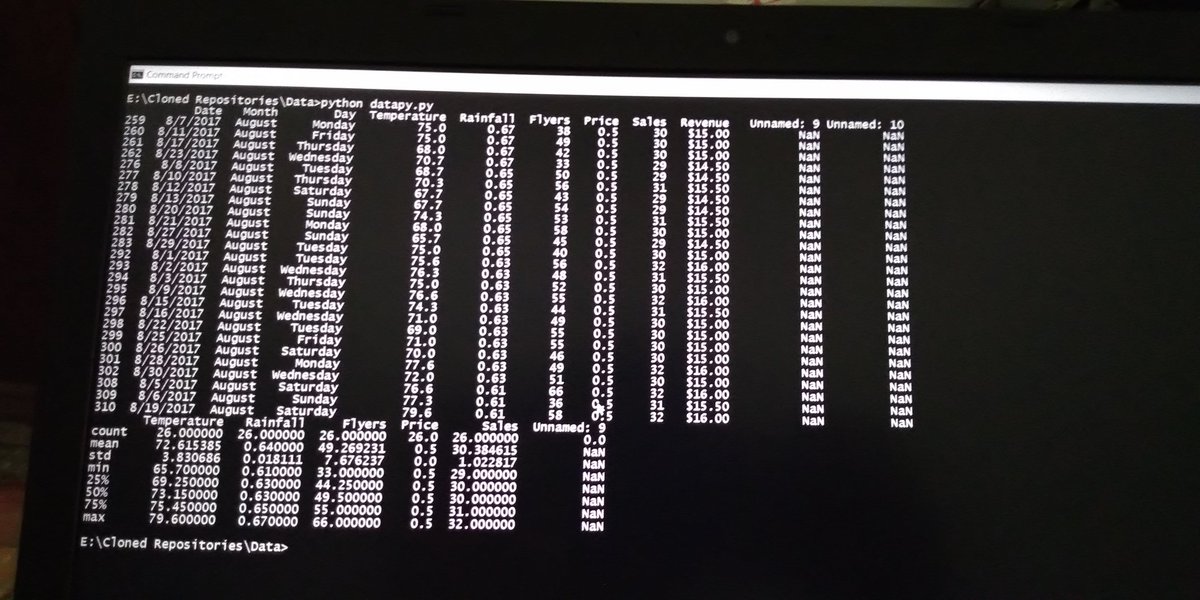 wybeturing's tweet photo. #Day9BehindMe. Had fun working with Python's numpy and pandas. No experience or feeling catches me like this one. Thanks @afrihack. #100katachallenge #100DaysOfCode #Icode4Fun🤓 https://t.co/cwhm0u1AAh
