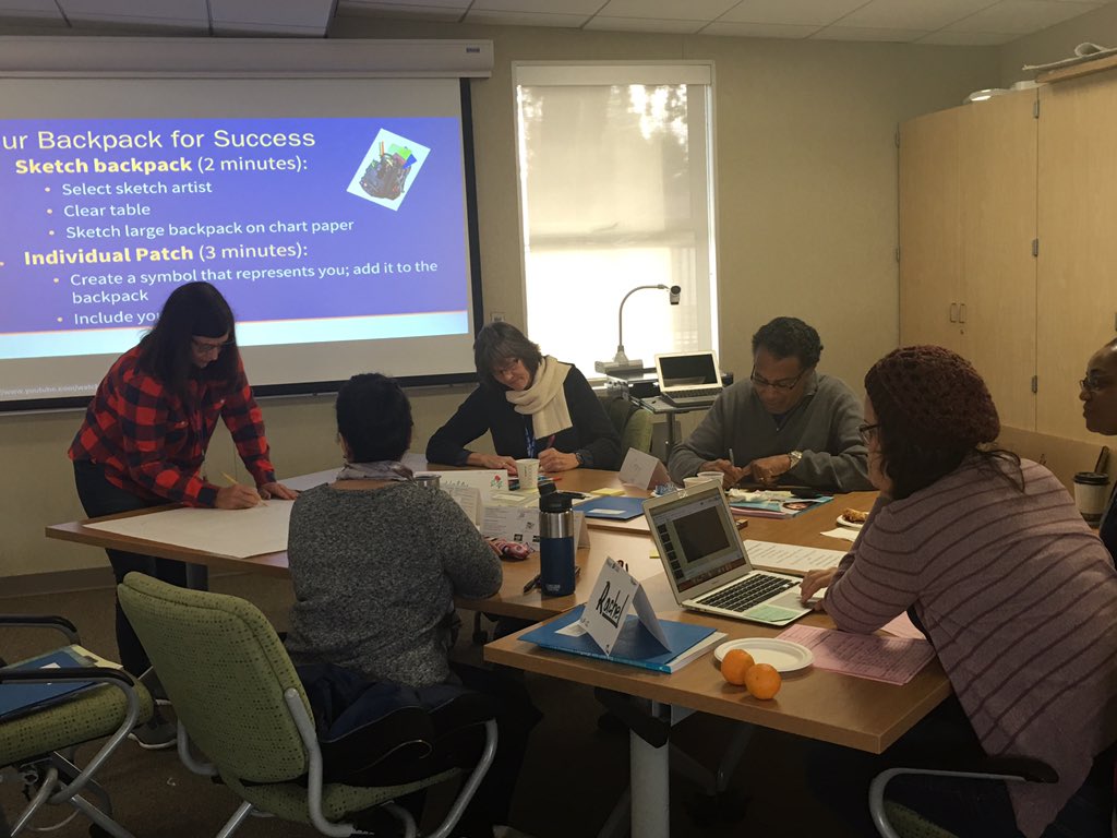 deitner's tweet photo. MMS and Lynhaven teachers setting up for a successful new year! @MMSmavericks #MMSisAVID, #LYNisAVID, #ThisisAVID, @EducatorAJM, @campbellusd, #CUSDRockstar, #CUSDRockstars https://t.co/5LHPXQnwyY