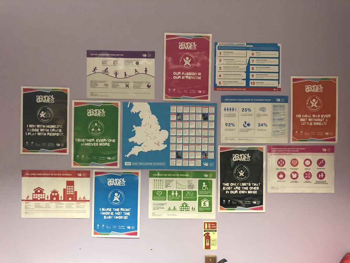 WillowTreeSSP's tweet image. Willow Tree SSP’s new Wall Of Inspiration #schoolgames #projectability #activeschool #activeschoolplanner #inclusion @YouthSportTrust @YourSchoolGames
