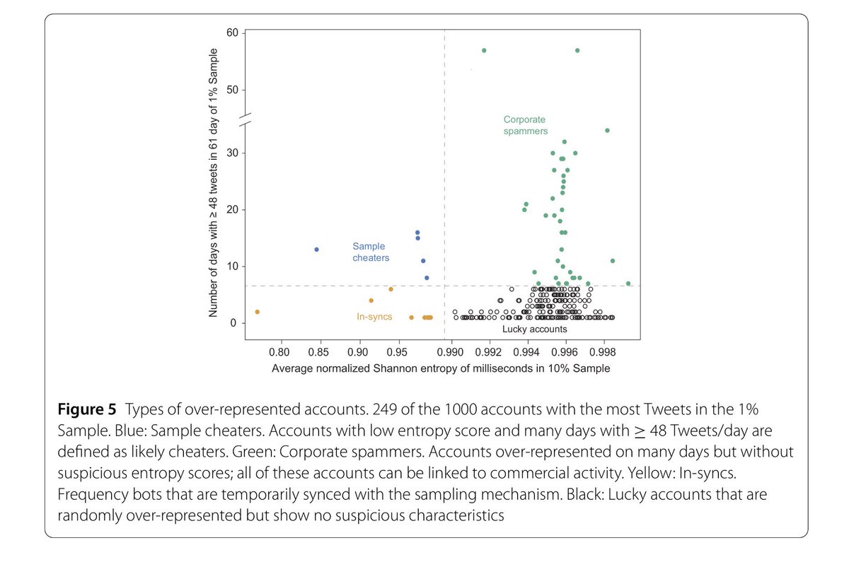 Alessandro Vespignani tweet media