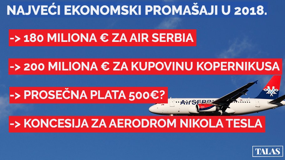 Talas_rs's tweet photo. 📉 Koji su najveći ekonomski promašaji u godini iza nas?
Naš izbor ➡️ https://t.co/slBf9B1bk8
#Kopernikus #AirSerbia #subvencije #NBS #budžet #plate #zarade #PKB https://t.co/aK5fZtHPFp