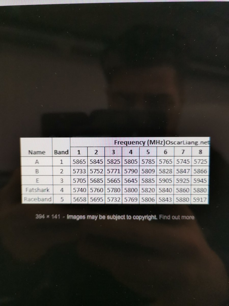 whelan1982's tweet photo. @Gatwick_Airport these are the anologue frequencies that the drone will be using for its video systems. You may be able to watch his feed and this find him. https://t.co/u8WnoThMb8