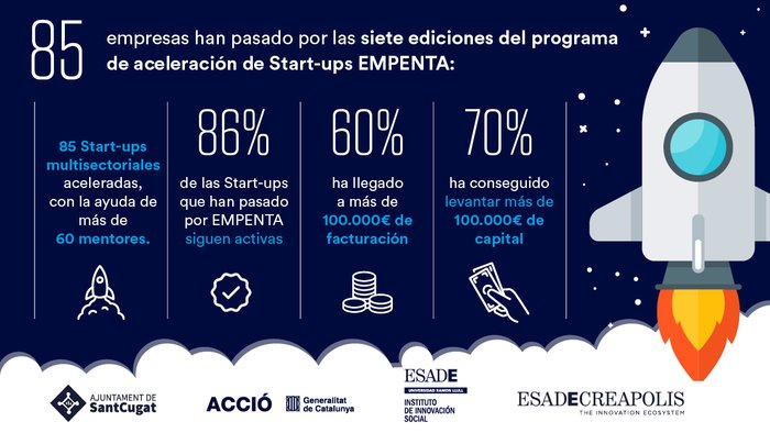 Esade tweet media
