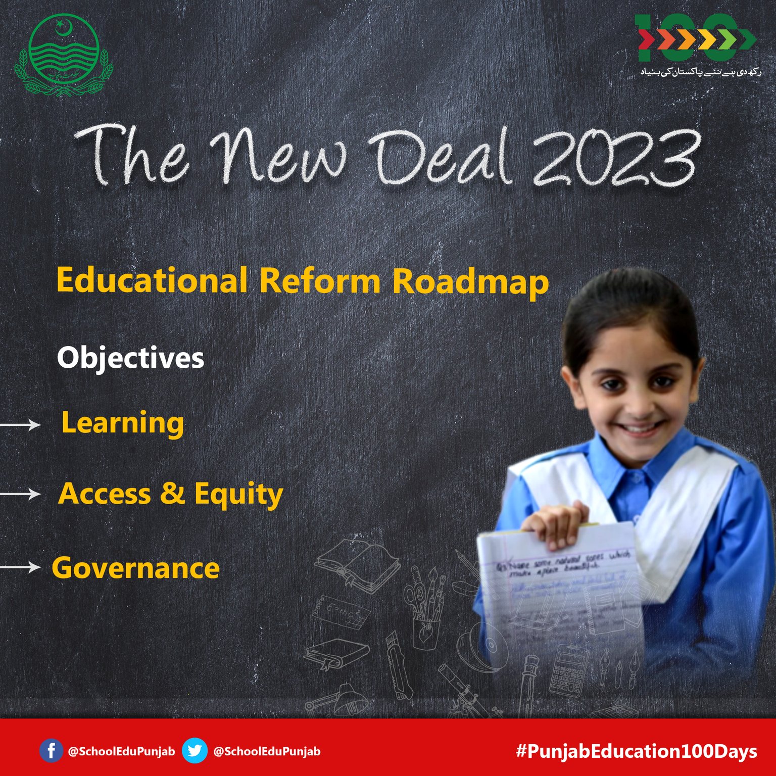 School Education Punjab (SchoolEduPunjab) / Twitter