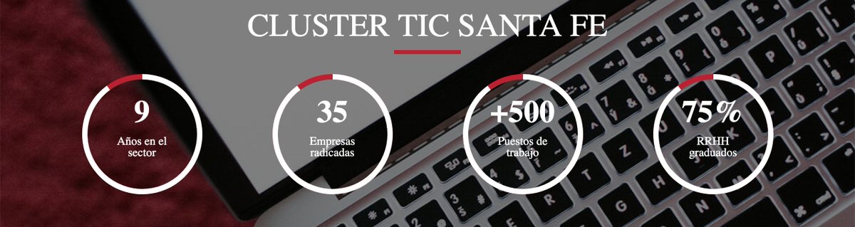 keetup's tweet photo. Qué es Cluster TIC Santa Fe? 
Aquí te lo contamos https://t.co/sDqbpoJEbW https://t.co/i3UiHZax7w