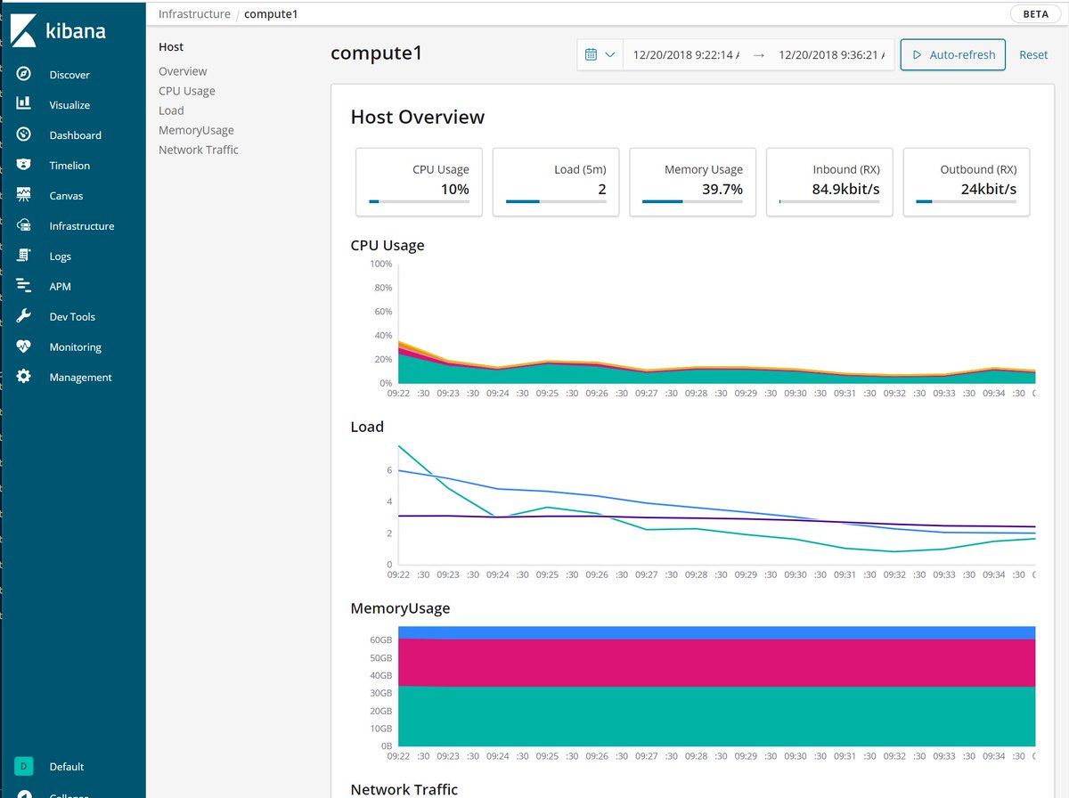 Cloudnull¿ƃuᴉpnolƆ? tweet media