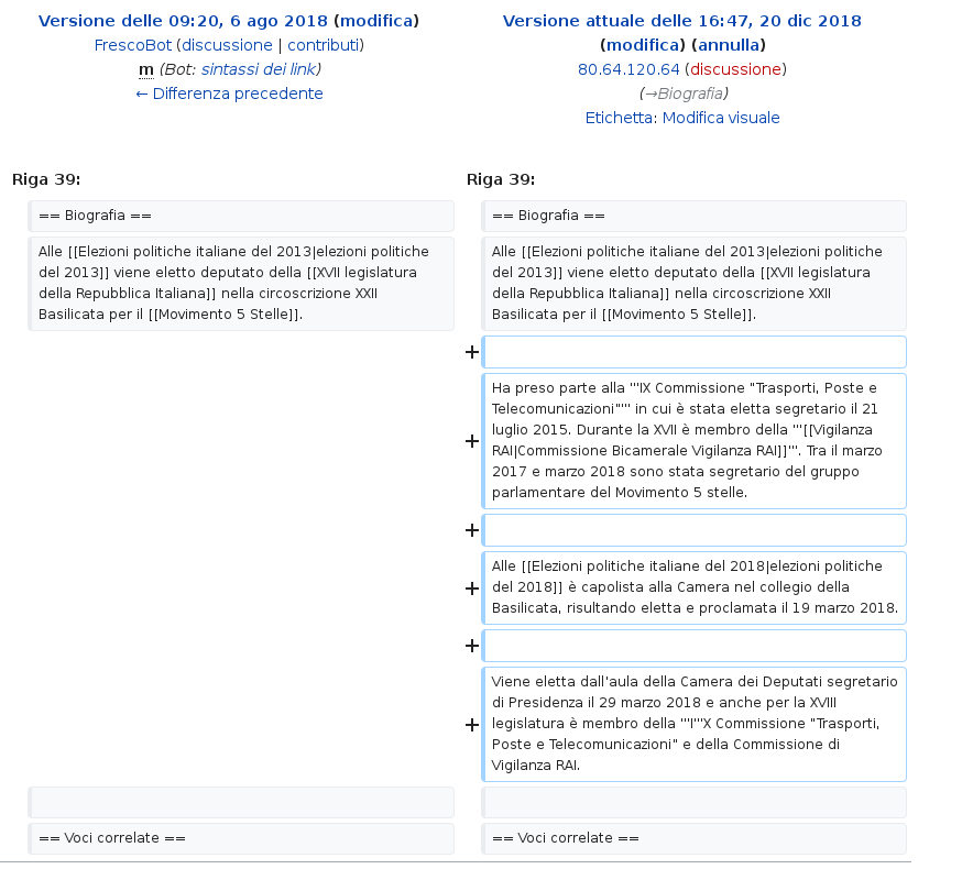 ItaGovEdits's tweet photo. #Camera dei Deputati edita Anonimamente #Wikipedia 'Mirella Liuzzi' https://t.co/nUTvFRBnCz https://t.co/6v581OjmhL