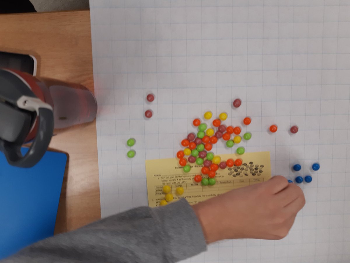 DanScholtzWCDSB's tweet image. What better way to engage students than to give them candy...
Jokes on them though, they needed to do MATH to eat them. #probabilitydistributions #MDM4UI