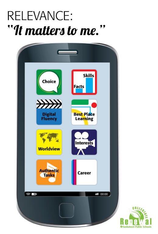 #TBT The dimensions of engagement still guide the creation of learning opportunities for both our students and our professionals  #engagedlearner #spslearn